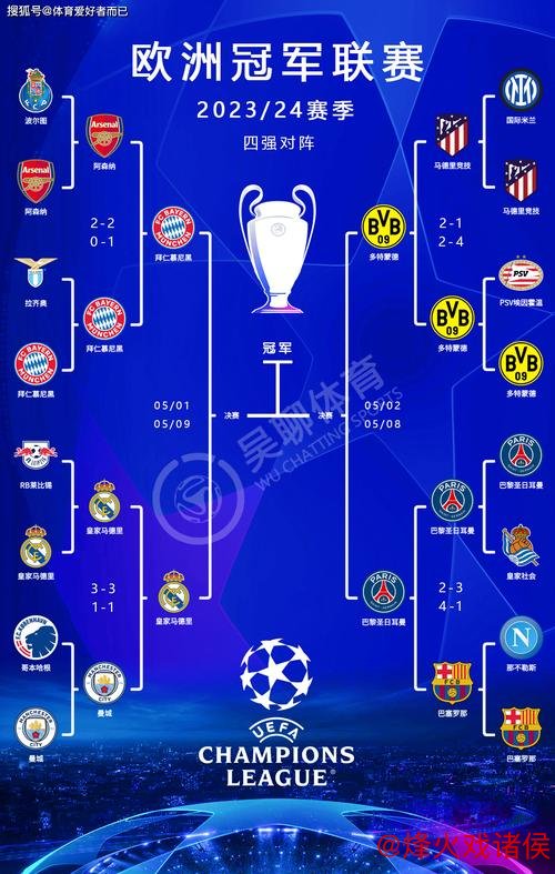 独家解析：2025世俱杯全方位前瞻与概览