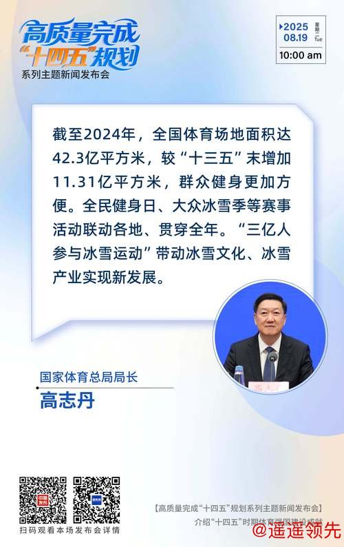 《中国高尔夫球运动产业报告》核心数据正式发布