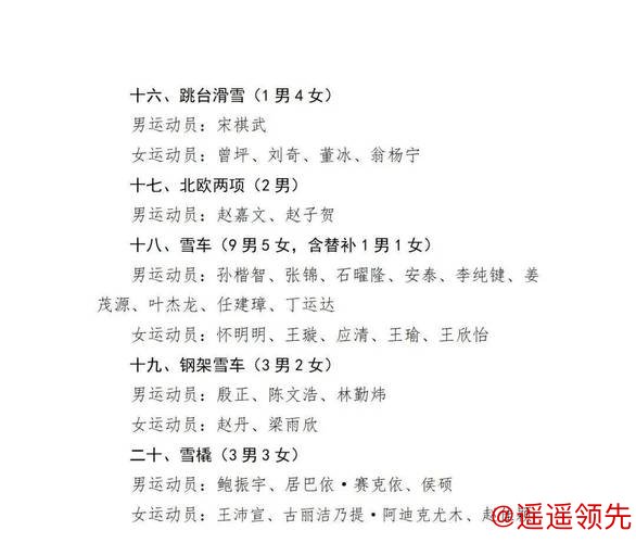 冬运中心关于公示米兰冬奥会参赛运动员名单的通知