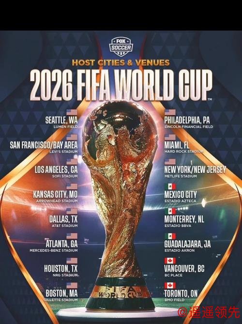 最佳投注指南：2026世界杯下注推荐官方网址