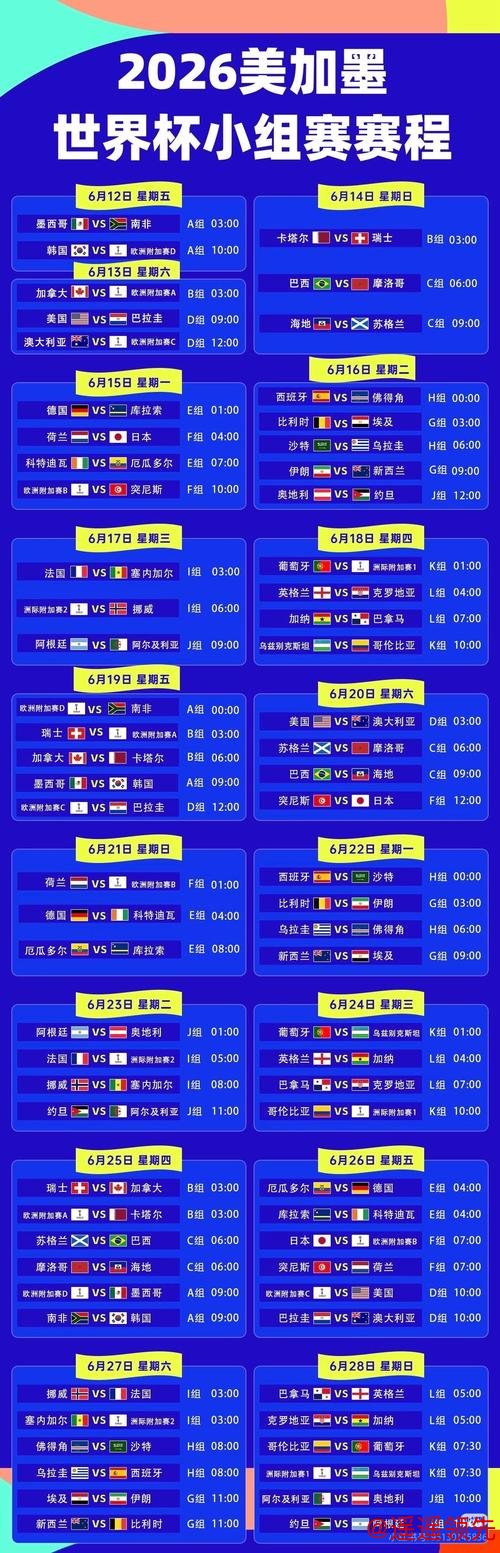 最新2026世界杯直播资讯与观看指南